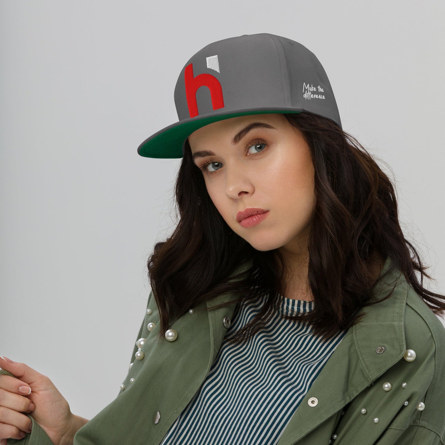 Caps